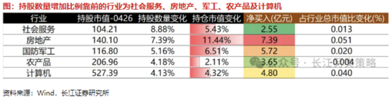 A股突发！三大利好来袭！