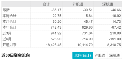 ETF日报：AIGC的持续成熟和应用端落地将有望使行业实现降本增效，可关注影视ETF