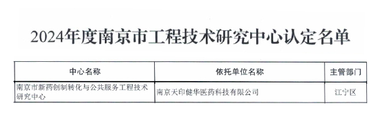 诺诚健华南京研发中心获评2024年“南京市工程技术研究中心”