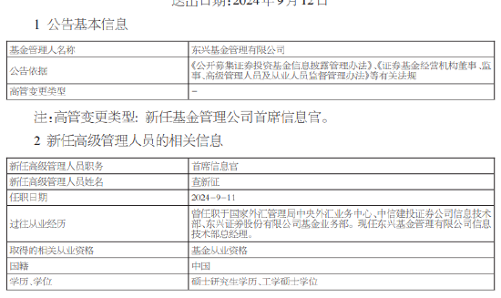 东兴基金上半年净利润2168万元 新任查新征为首席信息官