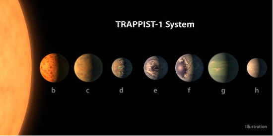 为寻找外星智慧生命，他们对准40光年外窃听了28小时