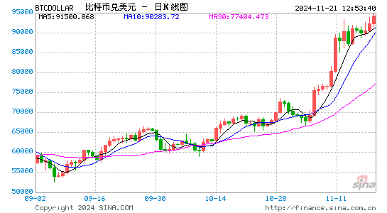 日本推进经济刺激计划，拟达成加密货币20%统一税率