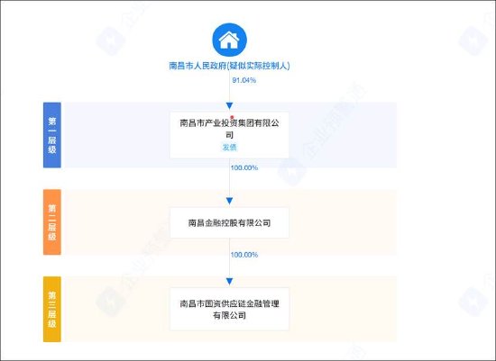 沐邦高科能否被质疑财务造假?客商疑云再起